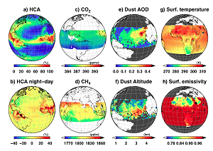 Geophysics Products derived from IASI on METOP